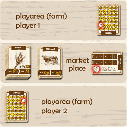 FarmersFinances_setup.jpg